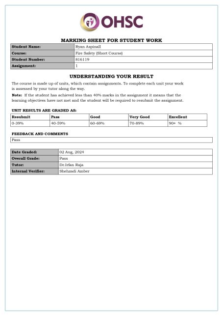 Document with headings for student details and institutional information, titled "OHSC".