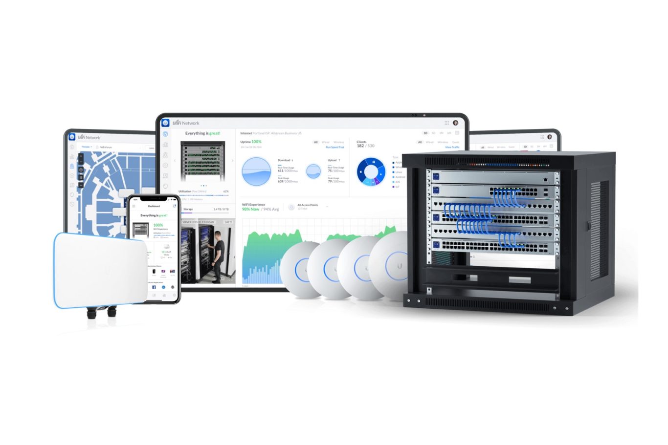 Various electronic devices and components displaying data analytics and network monitoring tools.